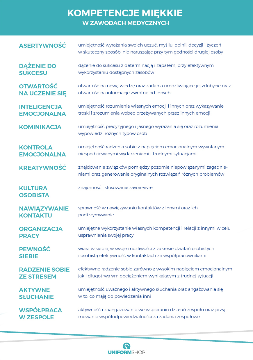 studenci uczelni w polsce
