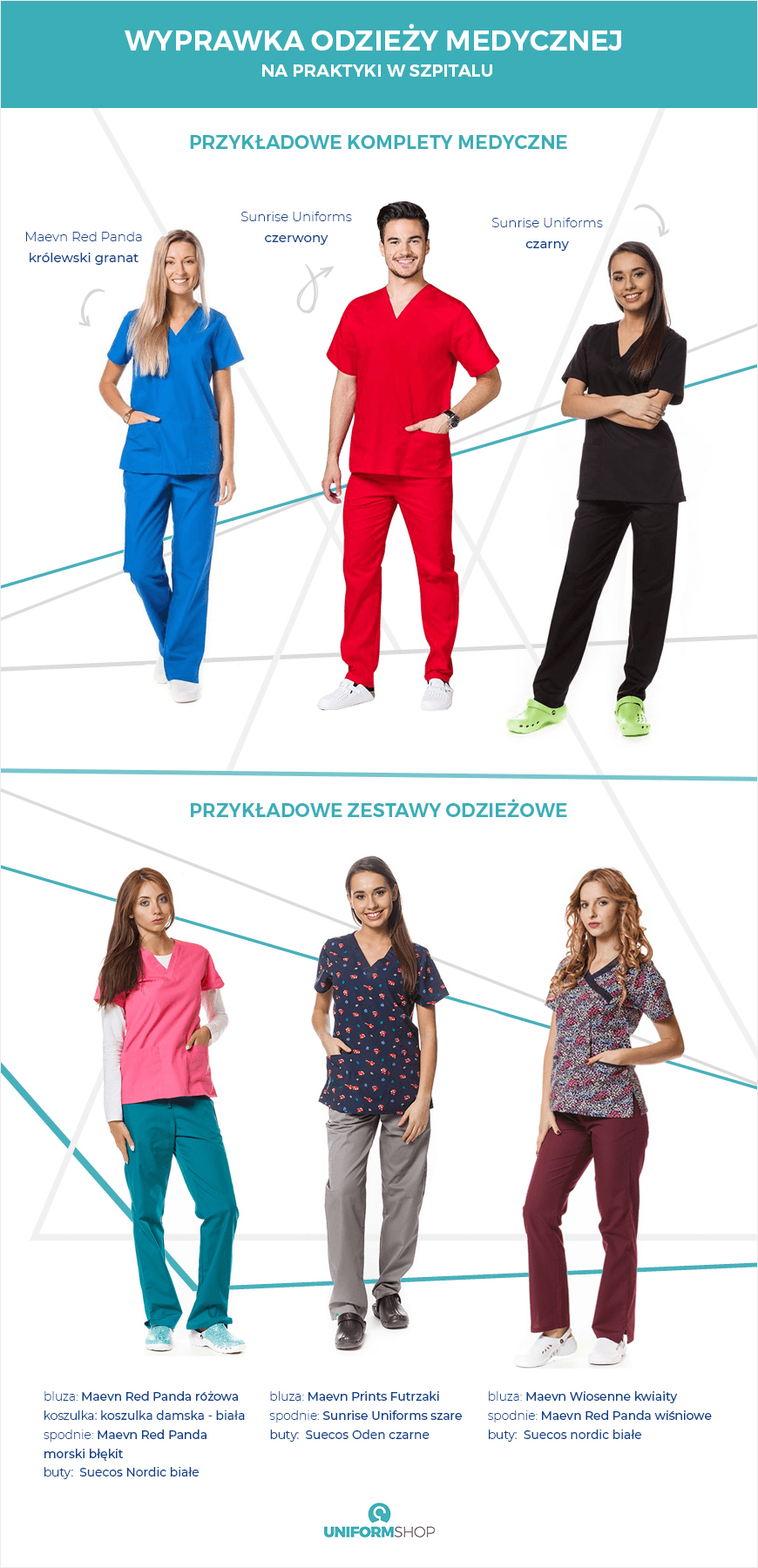 studenci uczelni w polsce