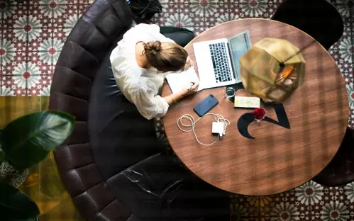 Coworking w Scandic